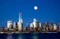 Twenty Years Since 9/11: The Evolving Terrorist Threat to the U.S. Homeland